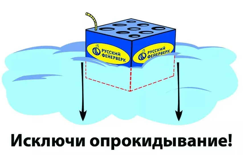 Русский фейерверк салюты